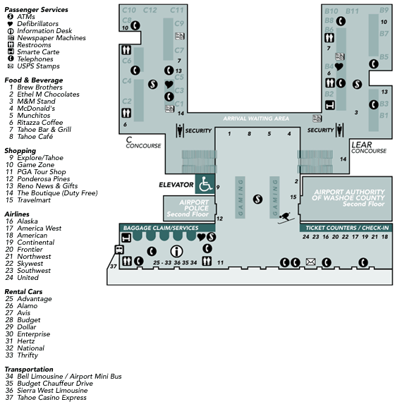 Airport Layout